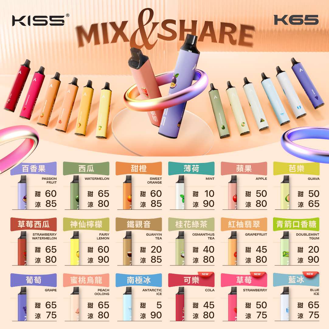 凱斯 KIS5 6500口磁吸式拋棄式電子煙｜自由拼接雙口味 17款現貨